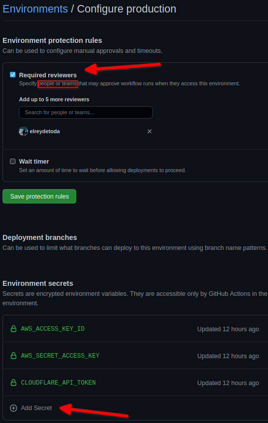 GitHub action security