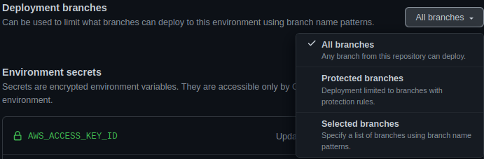 GitHub action security